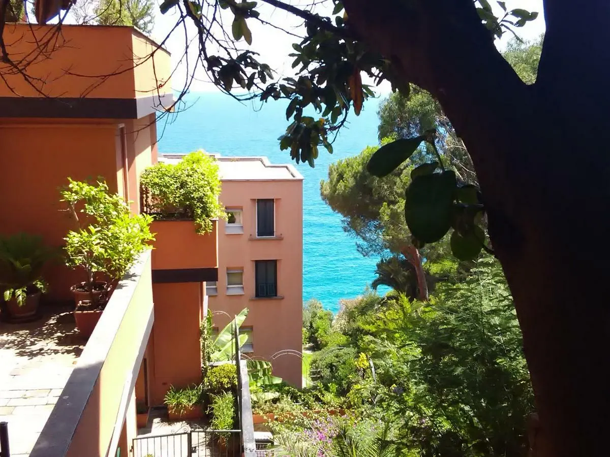 Casa Delle Mimose location